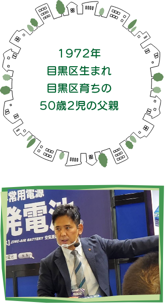 1972年目黒区生まれの目黒区育ちの50歳2児の父親